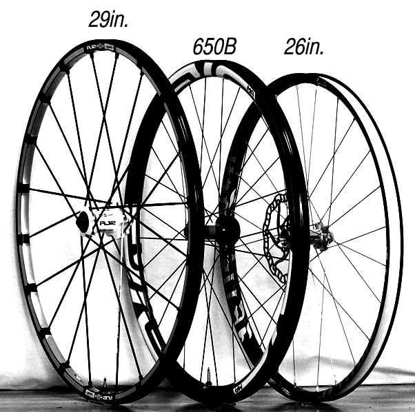 650b wheel size in inches