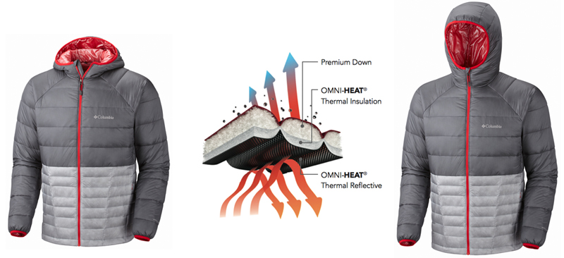 columbia omni heat thermal reflective jacket