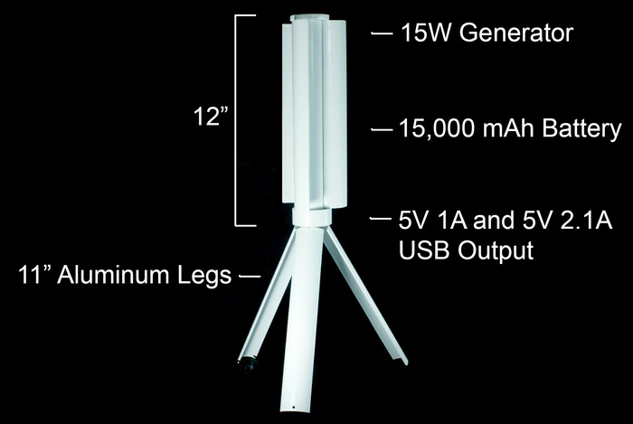 portable wind turbine